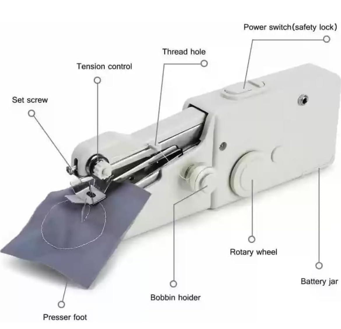 Portable Handheld Sewing Machine – Quick Stitch On-the-Go